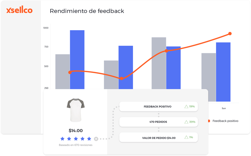 software de feedback 